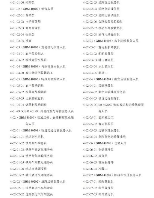 常用職業(yè)教育政策手冊(cè)2022年2月版_純圖版_11