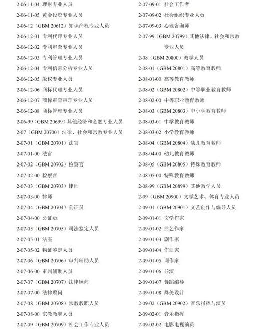 常用職業(yè)教育政策手冊(cè)2022年2月版_純圖版_08