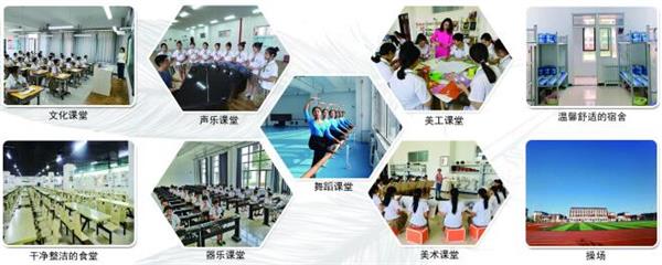 石家莊市學前教育中等專業(yè)學?？梢陨龑W嗎？