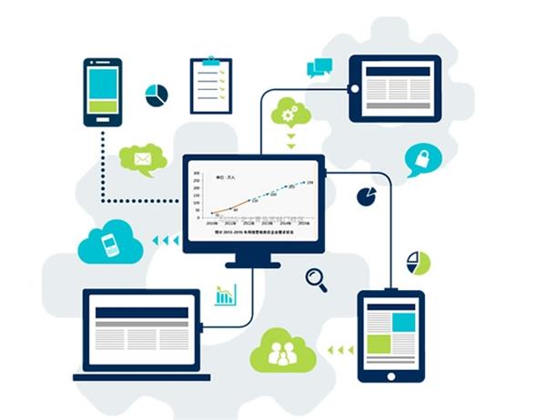 煙臺北大青鳥職業(yè)培訓學校教學管理好嗎？