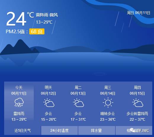 承德騰飛職業(yè)技術(shù)專修學(xué)院第三十六屆技能大賽報(bào)名開始了 承德騰飛職業(yè)技術(shù)專修學(xué)院第三十六屆技能大賽報(bào)名開始了