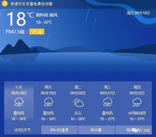 承德騰飛職業(yè)技術(shù)專修學(xué)院的一天——6月18日 承德騰飛職業(yè)技術(shù)專修學(xué)院的一天——6月18日
