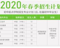 涿州市技師學(xué)院2020年春節(jié)招生報名？
