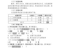 2023年河北省高職單招考試十類 和高職單招對口電子電工類、對口計(jì)算機(jī)類 文化素質(zhì)（數(shù)學(xué)）考試大綱