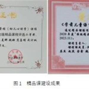 唐山幼兒師范?？茖W校：優(yōu)秀教師王美娜