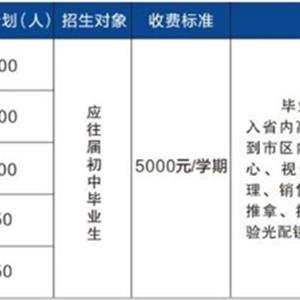 普通中專(zhuān)班